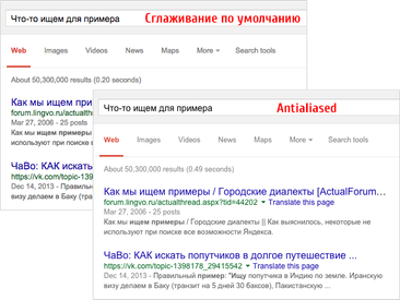Сглаживание шрифтов CSS